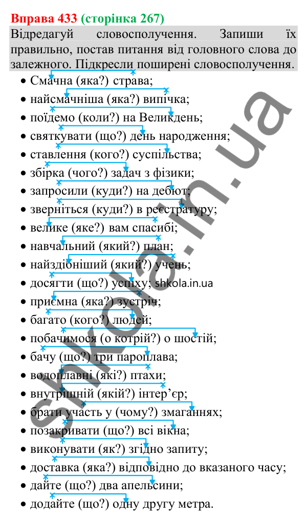 Відповідь до вправи 433 (с. 267) з української мови для 8 класу (Онатій, 2025): Словосполучення та речення