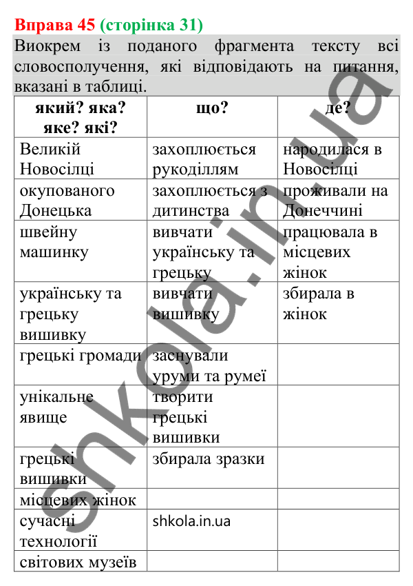 Відповідь до вправи 45 (с. 31) з української мови для 8 класу (Онатій, 2025): Виокремлення словосполучень із речення
