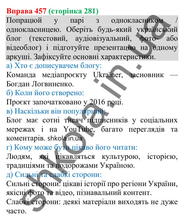 Відповідь до вправи 457 (с. 281) з української мови для 8 класу (Онатій, 2025): Блог