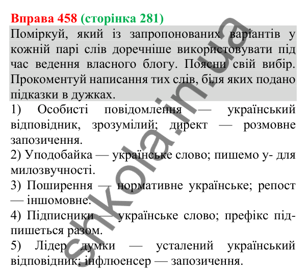 Відповідь до вправи 458 (с. 281) з української мови для 8 класу (Онатій, 2025): Блог