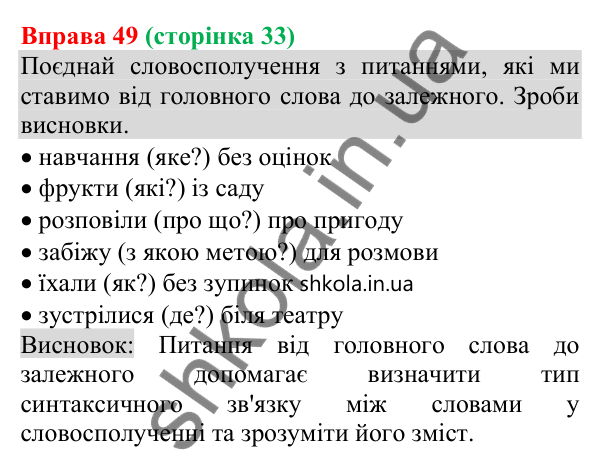 Відповідь до вправи 49 (с. 33) з української мови для 8 класу (Онатій, 2025): Виокремлення словосполучень із речення