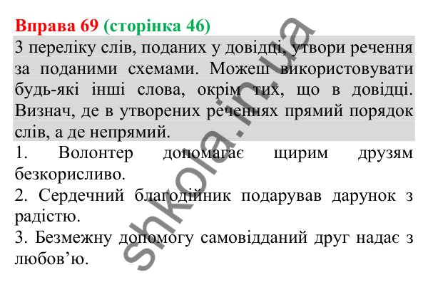 Відповідь до вправи 69 (с. 46) з української мови для 8 класу (Онатій, 2025): Порядок слів у реченні. Групи підмета і…