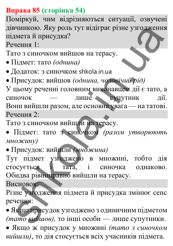 Відповідь до вправи 85 (с. 54) з української мови для 8 класу (Онатій, 2025): Способи вираження підмета. Узгодження підмета…