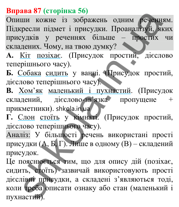 Відповідь до вправи 87 (с. 56) з української мови для 8 класу (Онатій, 2025): Способи вираження присудка. Простий дієслівний…
