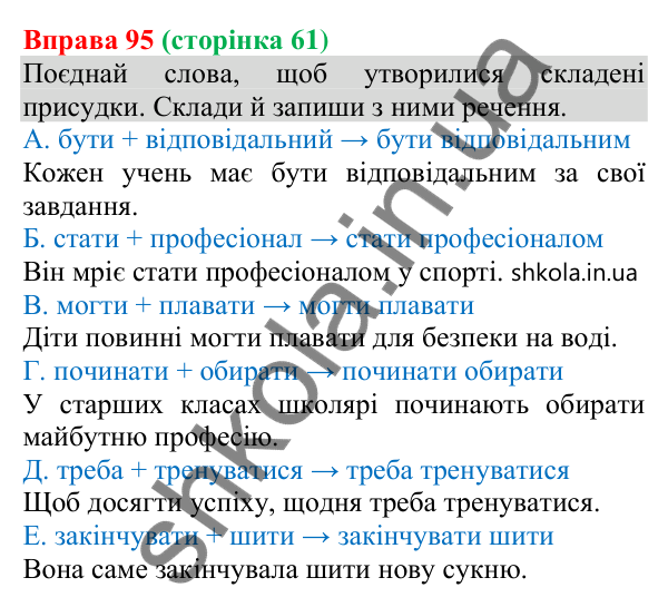 Відповідь до вправи 95 (с. 61) з української мови для 8 класу (Онатій, 2025): Складений присудок (іменний і дієслівний)