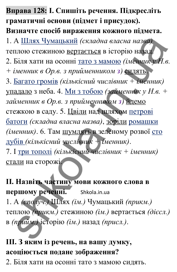 Відповідь до вправи 128 (с. 51) з української мови для 8 класу (Заболотний, 2025): Підмет