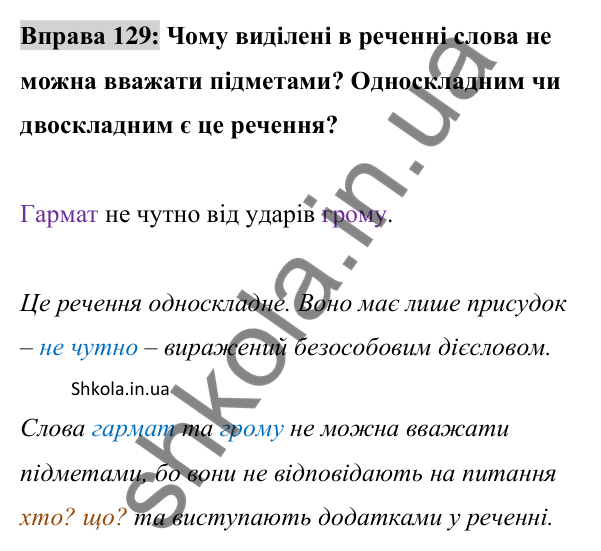Відповідь до вправи 129 (с. 51) з української мови для 8 класу (Заболотний, 2025): Підмет