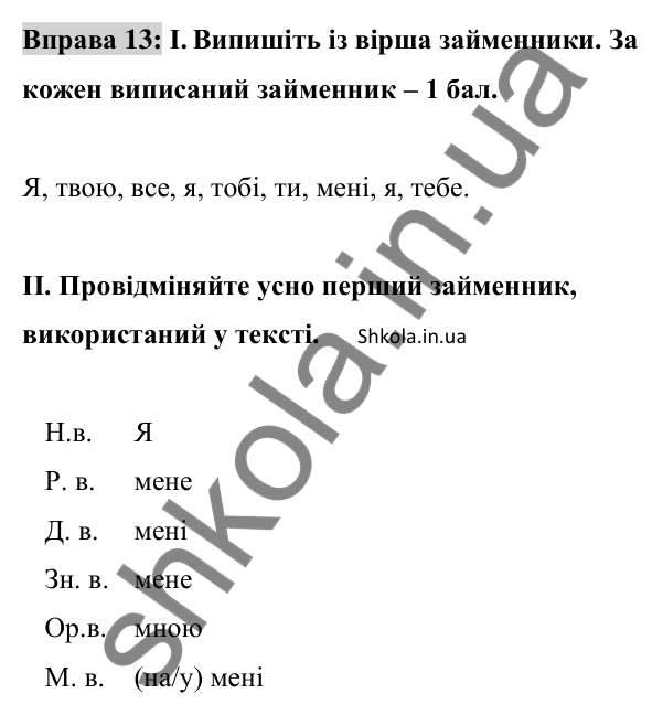 Відповідь до вправи 13 (с. 11) з української мови для 8 класу (Заболотний, 2025): Самостійні частини мови