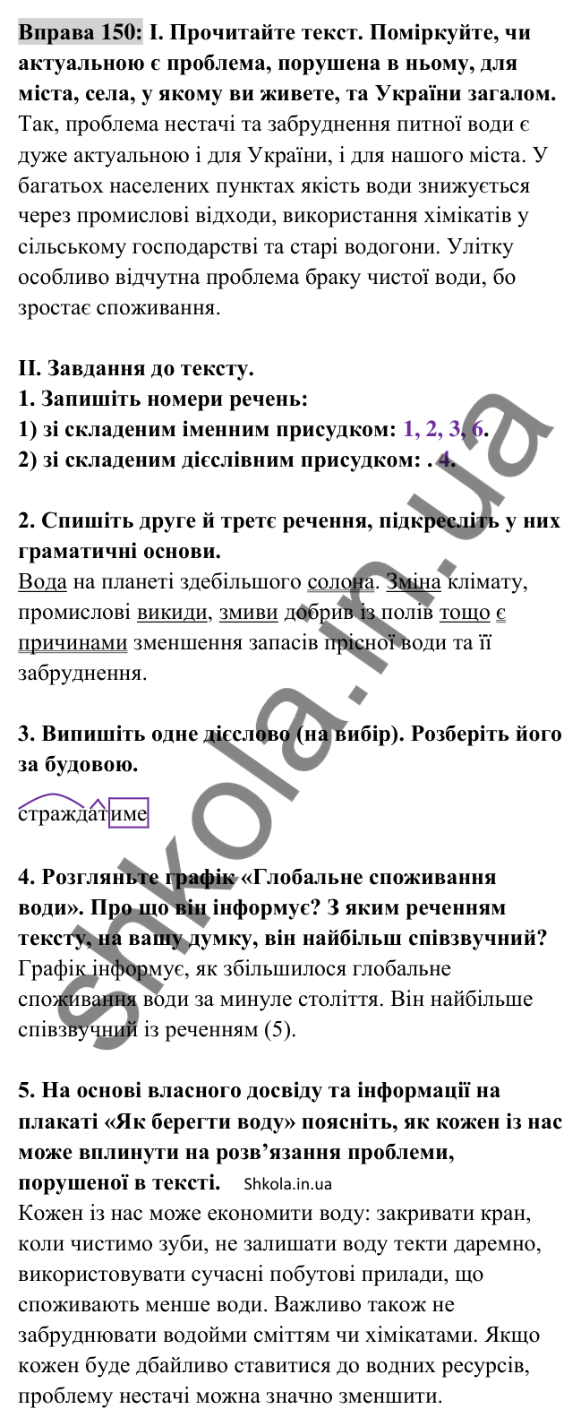 Відповідь до вправи 150 (с. 60) з української мови для 8 класу (Заболотний, 2025): Складений іменний присудок