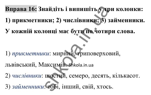 Відповідь до вправи 16 (с. 11) з української мови для 8 класу (Заболотний, 2025): Самостійні частини мови