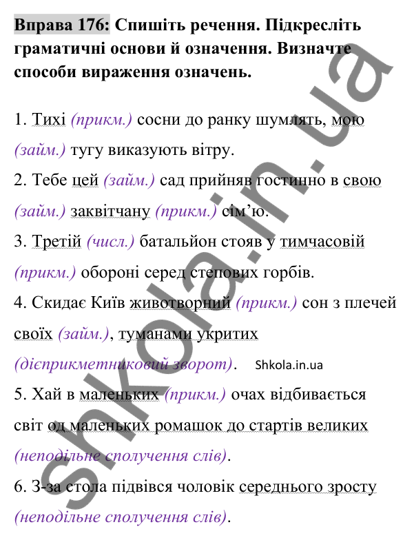 Відповідь до вправи 176 (с. 76) з української мови для 8 класу (Заболотний, 2025): Означення