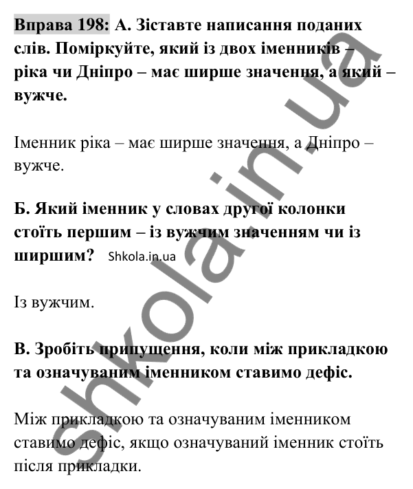 Відповідь до вправи 198 (с. 84) з української мови для 8 класу (Заболотний, 2025): Написання прикладок