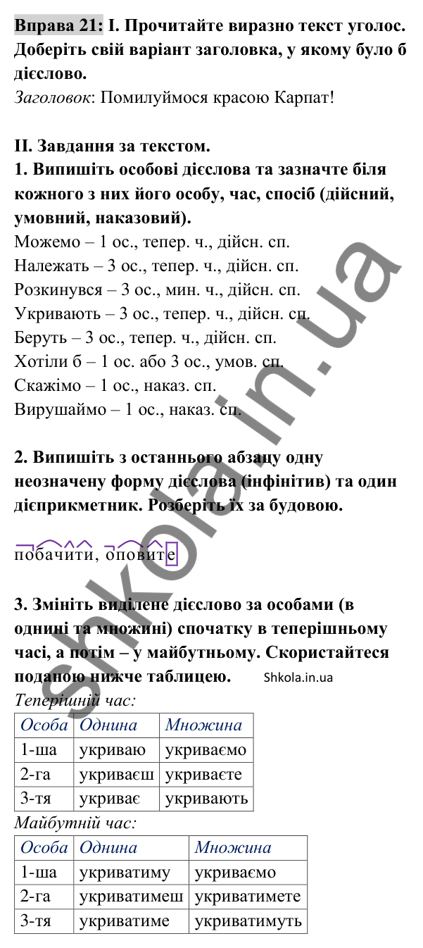 Відповідь до вправи 21 (с. 13) з української мови для 8 класу (Заболотний, 2025): Дієслово та його форми