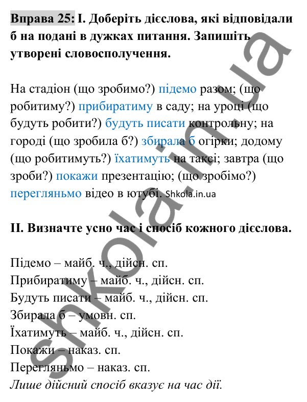 Відповідь до вправи 25 (с. 14) з української мови для 8 класу (Заболотний, 2025): Дієслово та його форми