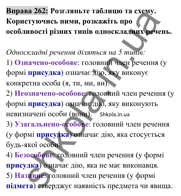Відповідь до вправи 262 (с. 115) з української мови для 8 класу (Заболотний, 2025): Односкладні речення