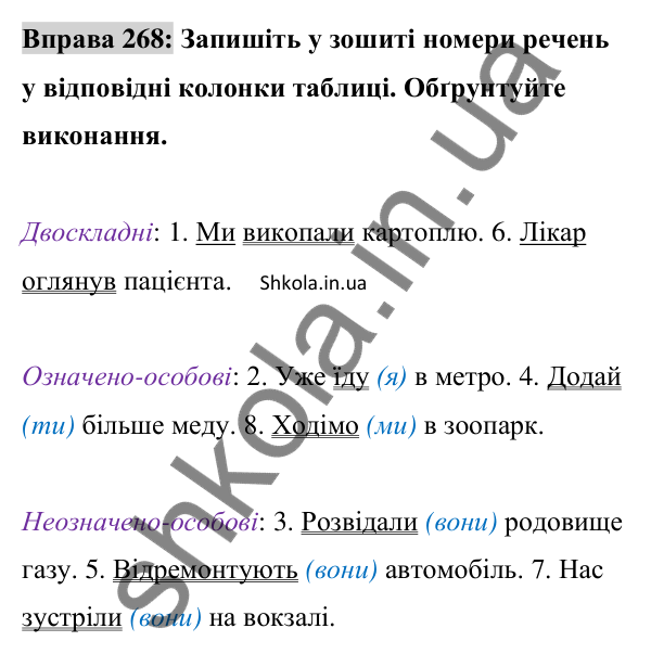 Відповідь до вправи 268 (с. 118) з української мови для 8 класу (Заболотний, 2025): Означено-особові та неозначено-особові…