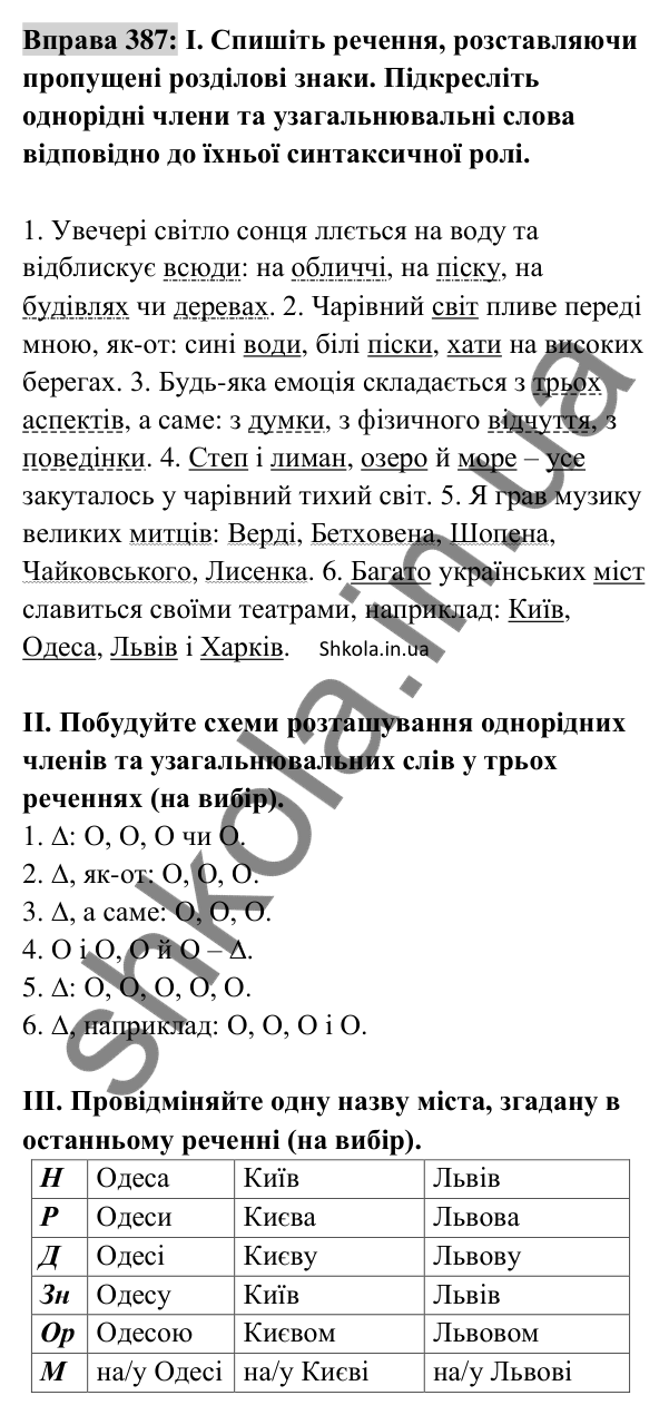 Відповідь до вправи 387 (с. 165) з української мови для 8 класу (Заболотний, 2025): Узагальнювальні слова в реченнях з…