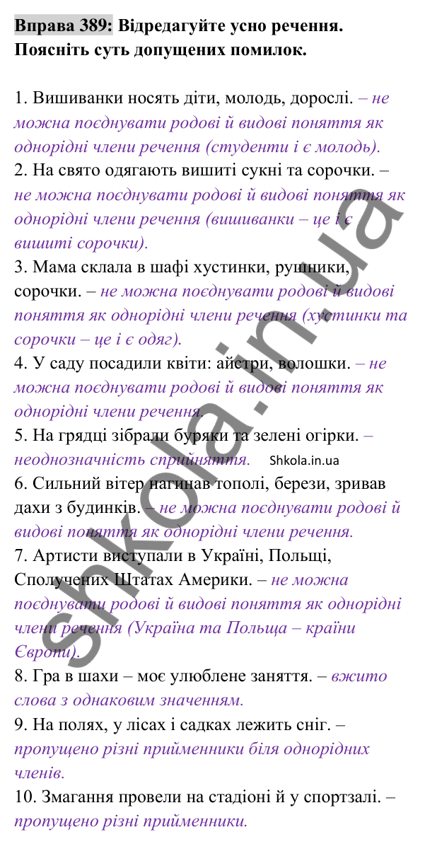 Відповідь до вправи 389 (с. 167) з української мови для 8 класу (Заболотний, 2025): Типові помилки під час побудови речень з…