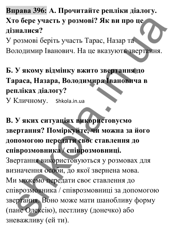 Відповідь до вправи 396 (с. 172) з української мови для 8 класу (Заболотний, 2025): Звертання