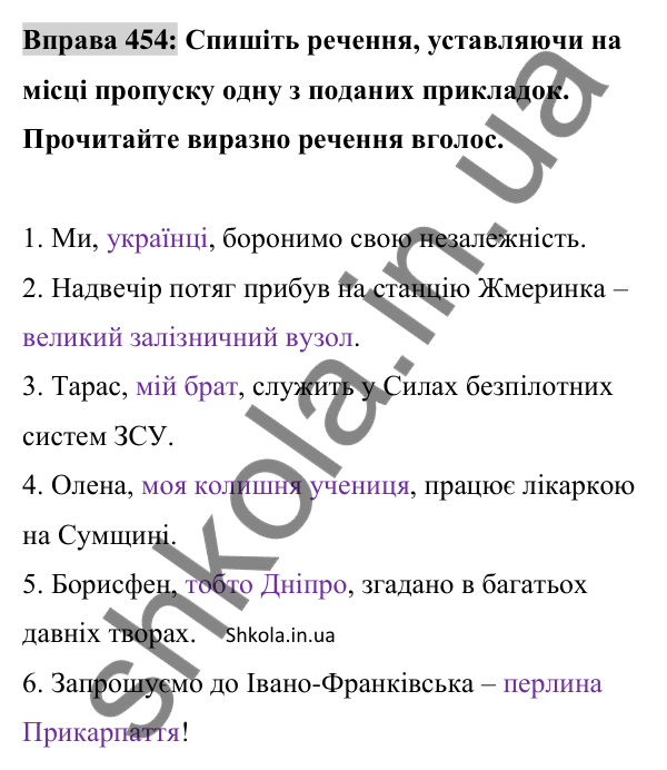 Відповідь до вправи 454 (с. 200) з української мови для 8 класу (Заболотний, 2025): Відокремлені прикладки