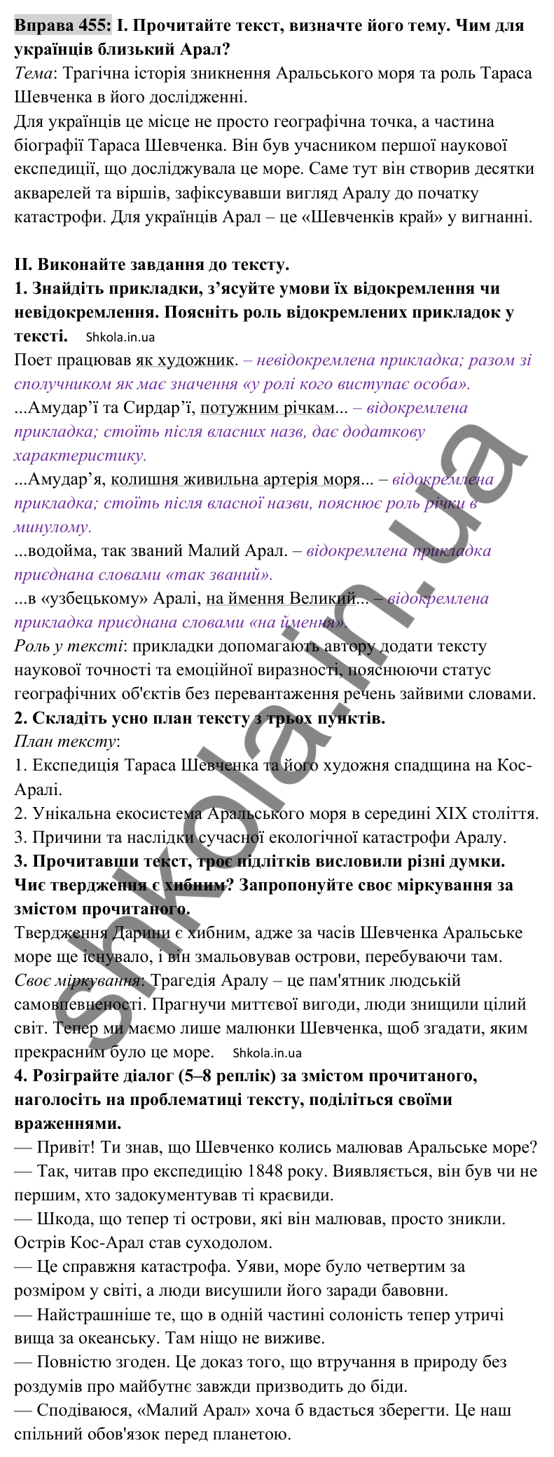 Відповідь до вправи 455 (с. 200) з української мови для 8 класу (Заболотний, 2025): Відокремлені прикладки