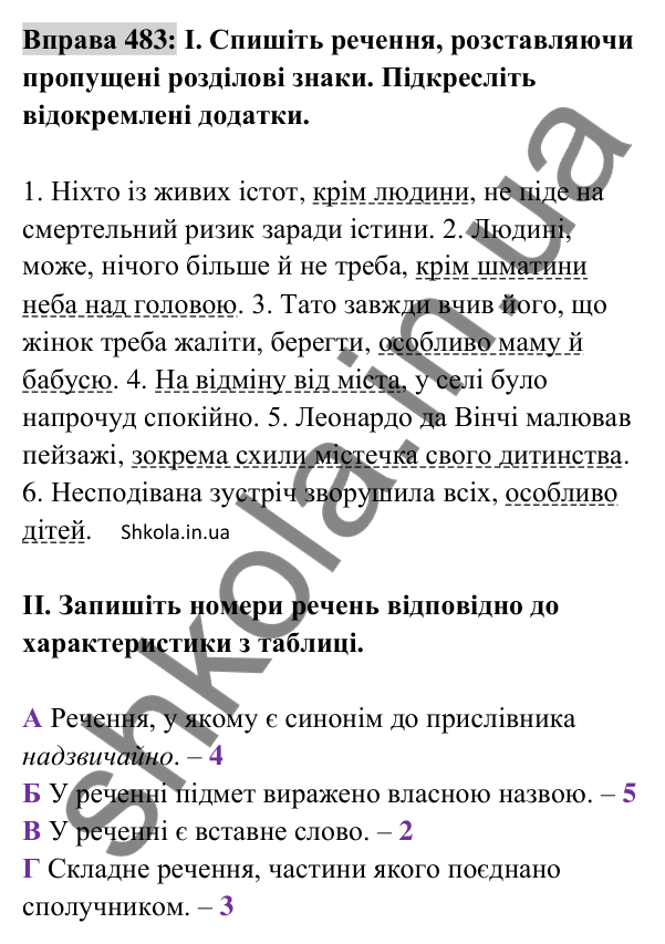 Відповідь до вправи 483 (с. 212) з української мови для 8 класу (Заболотний, 2025): Відокремлені додатки