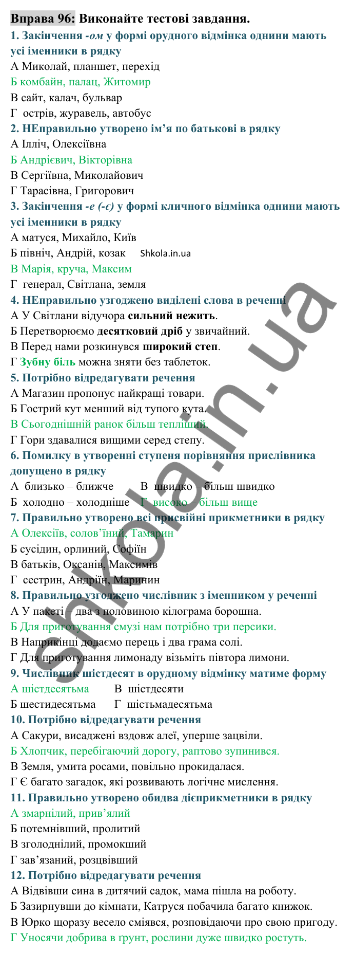 Відповідь до вправи 96 (с. 34) з української мови для 8 класу (Заболотний, 2025): Граматичні помилки