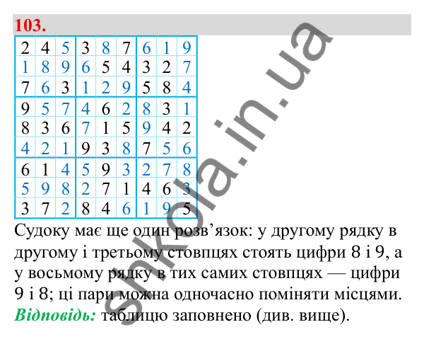 Завдання 103 Відповідь до завдання 103 (с. 20) з алгебри для 9 класу (Бевз, 2026): Властивості числових нерівностей