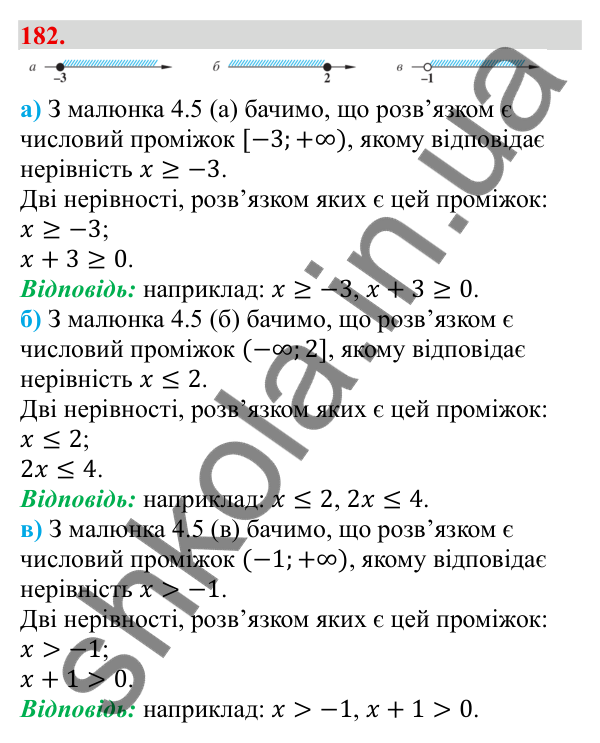 Завдання 182 Відповідь до завдання 182 (с. 36) з алгебри для 9 класу (Бевз, 2026): Розв'язування нерівностей з однією змінною