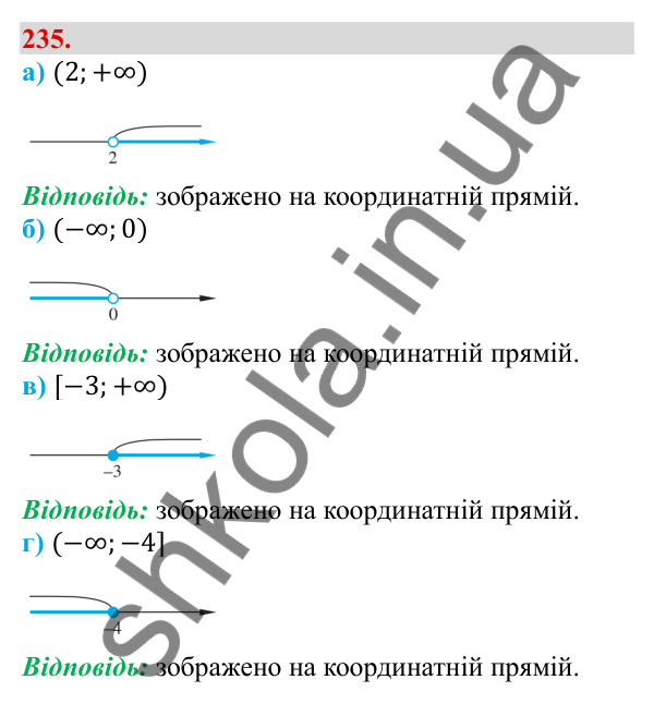 Завдання 235 Відповідь до завдання 235 (с. 46) з алгебри для 9 класу (Бевз, 2026): Об'єднання і переріз множин. Числові проміжки