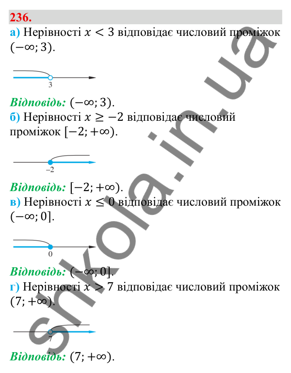 Завдання 236 Відповідь до завдання 236 (с. 46) з алгебри для 9 класу (Бевз, 2026): Об'єднання і переріз множин. Числові проміжки