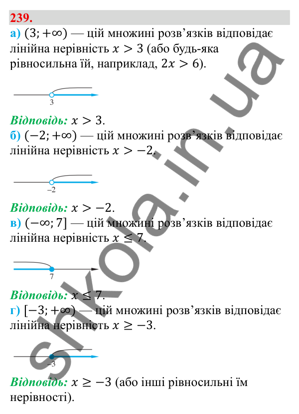 Завдання 239 Відповідь до завдання 239 (с. 47) з алгебри для 9 класу (Бевз, 2026): Об'єднання і переріз множин. Числові проміжки