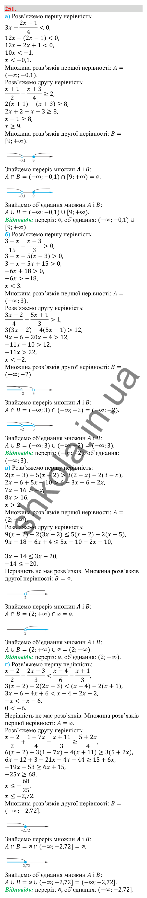 Завдання 251 Відповідь до завдання 251 (с. 48) з алгебри для 9 класу (Бевз, 2026): Об'єднання і переріз множин. Числові проміжки