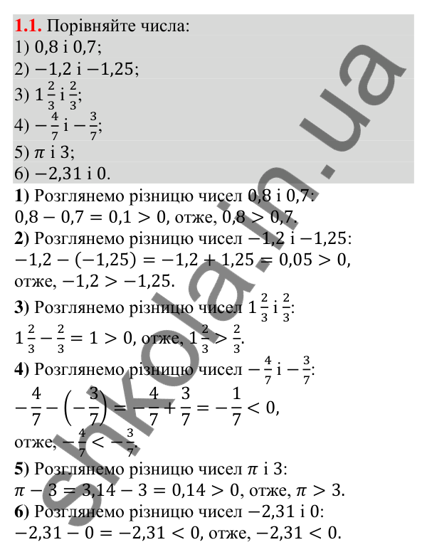 Відповідь до завдання 1.1 (с. 18) з алгебри для 9 класу (Істер, 2026): Числові нерівності. Доведення нерівностей