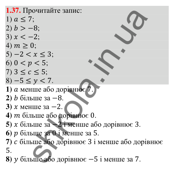 Відповідь до завдання 1.37 (с. 21) з алгебри для 9 класу (Істер, 2026): Числові нерівності. Доведення нерівностей