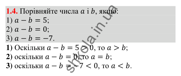 Відповідь до завдання 1.4 (с. 18) з алгебри для 9 класу (Істер, 2026): Числові нерівності. Доведення нерівностей