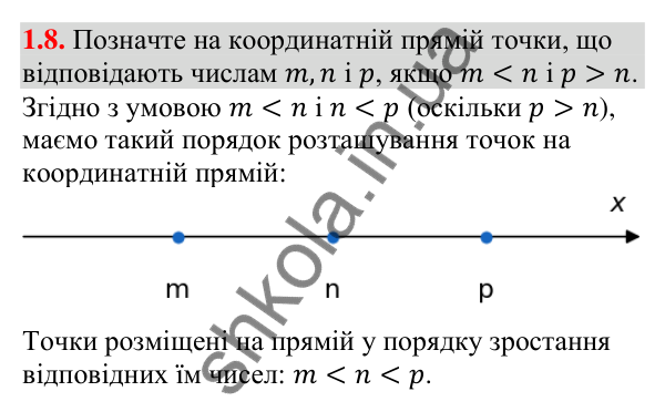 Відповідь до завдання 1.8 (с. 18) з алгебри для 9 класу (Істер, 2026): Числові нерівності. Доведення нерівностей