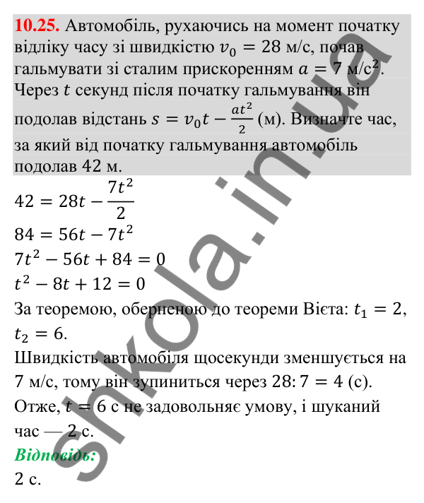 Завдання 10.25 Відповідь до завдання 10.25 (с. 100) з алгебри для 9 класу (Істер, 2026): Найпростіші перетворення графіків функцій