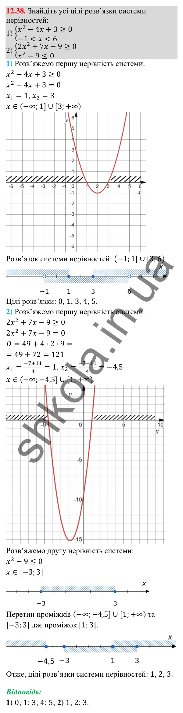 Завдання 12.38 Відповідь до завдання 12.38 (с. 121) з алгебри для 9 класу (Істер, 2026): Квадратна нерівність