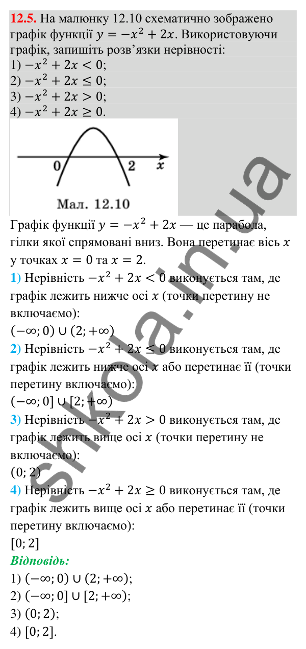 Завдання 12.5 Відповідь до завдання 12.5 (с. 118) з алгебри для 9 класу (Істер, 2026): Квадратна нерівність