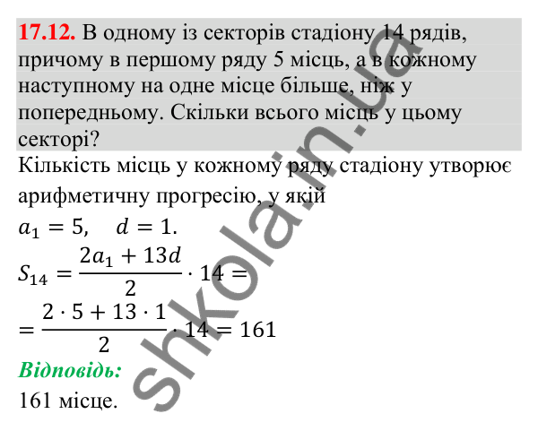 Відповідь до завдання 17.12 (с. 168) з алгебри для 9 класу (Істер, 2026): Сума n перших членів арифметичної прогресії