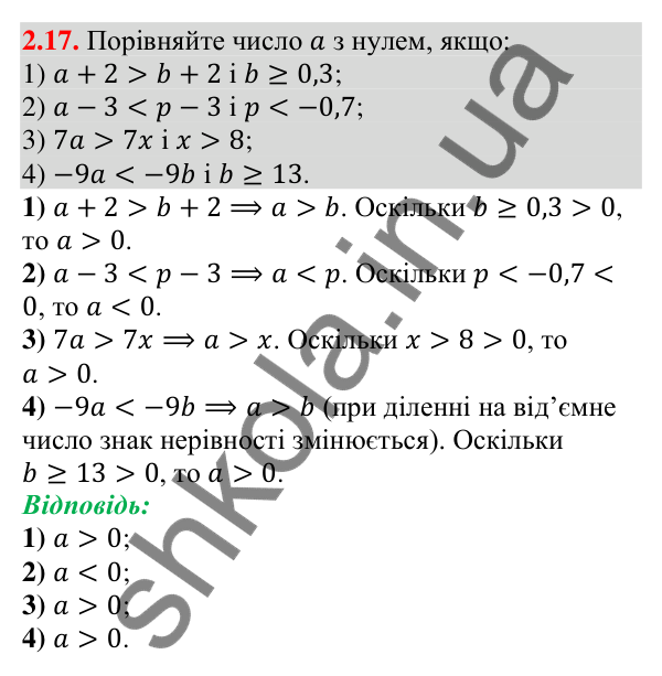 Відповідь до завдання 2.17 (с. 27) з алгебри для 9 класу (Істер, 2026): Основні властивості числових нерівностей