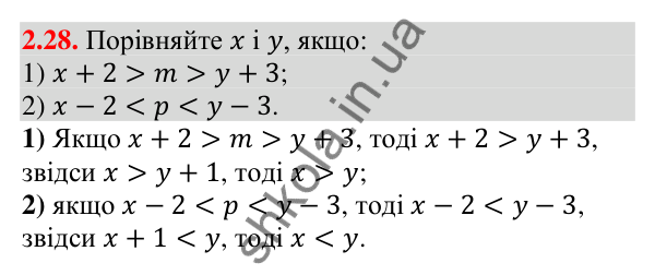 Відповідь до завдання 2.28 (с. 28) з алгебри для 9 класу (Істер, 2026): Основні властивості числових нерівностей