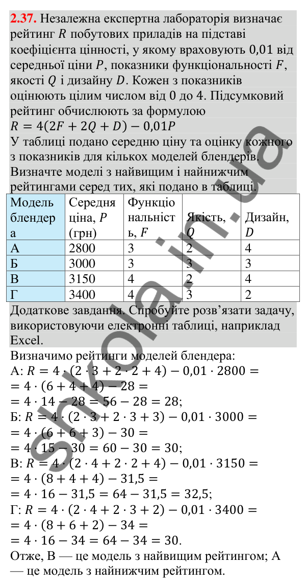 Відповідь до завдання 2.37 (с. 29) з алгебри для 9 класу (Істер, 2026): Основні властивості числових нерівностей