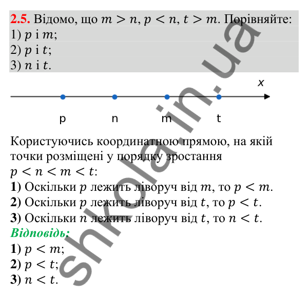 Відповідь до завдання 2.5 (с. 26) з алгебри для 9 класу (Істер, 2026): Основні властивості числових нерівностей