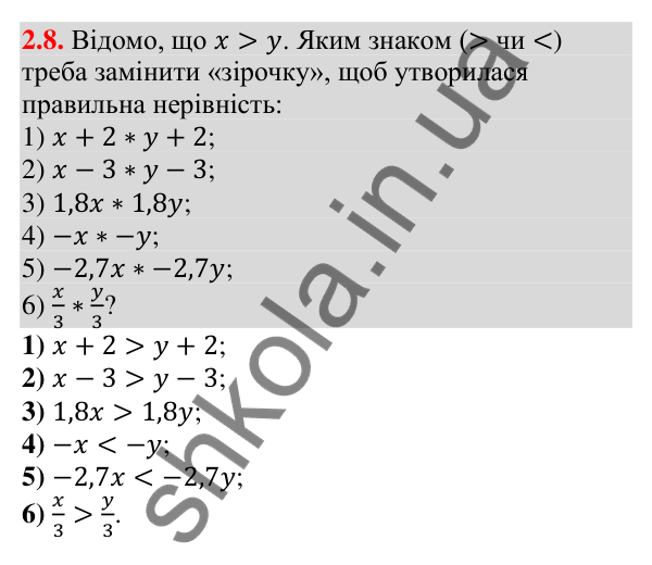 Відповідь до завдання 2.8 (с. 26) з алгебри для 9 класу (Істер, 2026): Основні властивості числових нерівностей