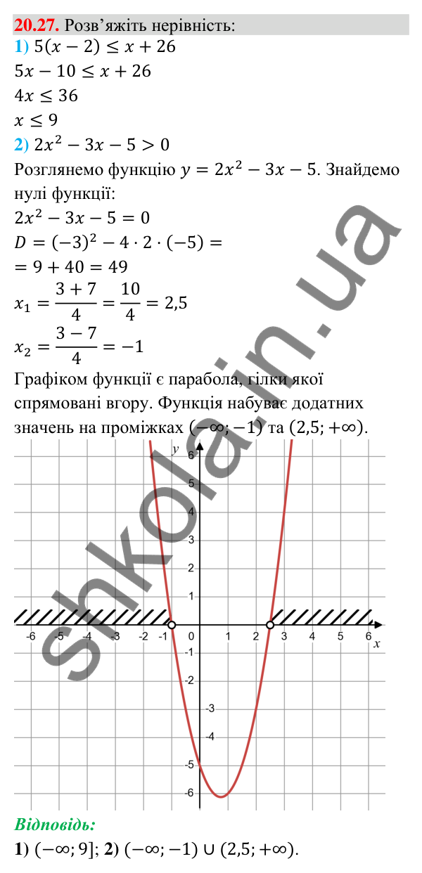 Завдання 20.27 Відповідь до завдання 20.27 (с. 186) з алгебри для 9 класу (Істер, 2026): Сума n перших членів геометричної прогресії