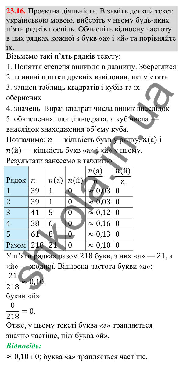 Відповідь до завдання 23.16 (с. 216) з алгебри для 9 класу (Істер, 2026): Випадкова подія. Частота та ймовірність випадкової…