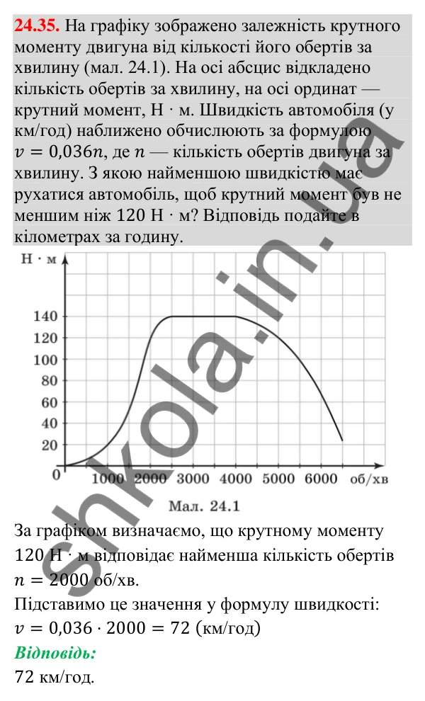 Завдання 24.35 Відповідь до завдання 24.35 (с. 225) з алгебри для 9 класу (Істер, 2026): Класичне означення ймовірності