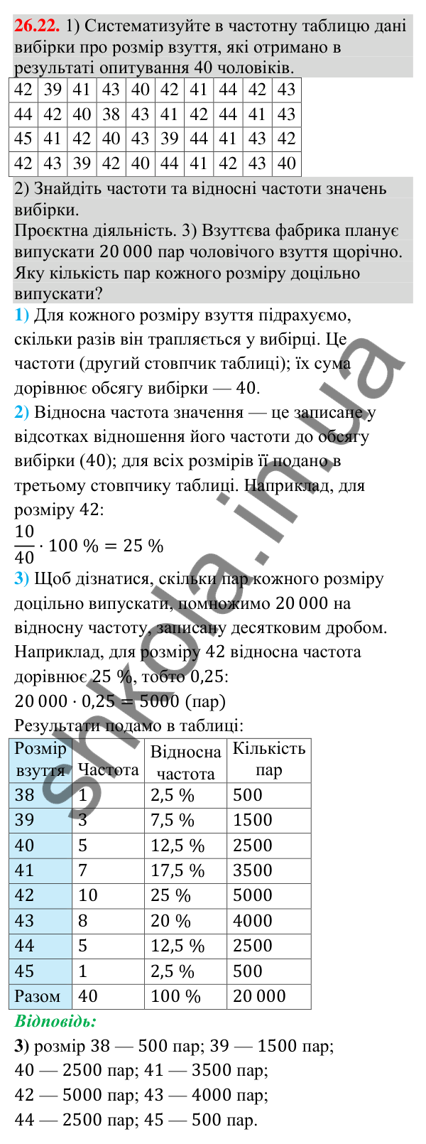 Відповідь до завдання 26.22 (с. 238) з алгебри для 9 класу (Істер, 2026): Вибірка. Числові характеристики вибірки